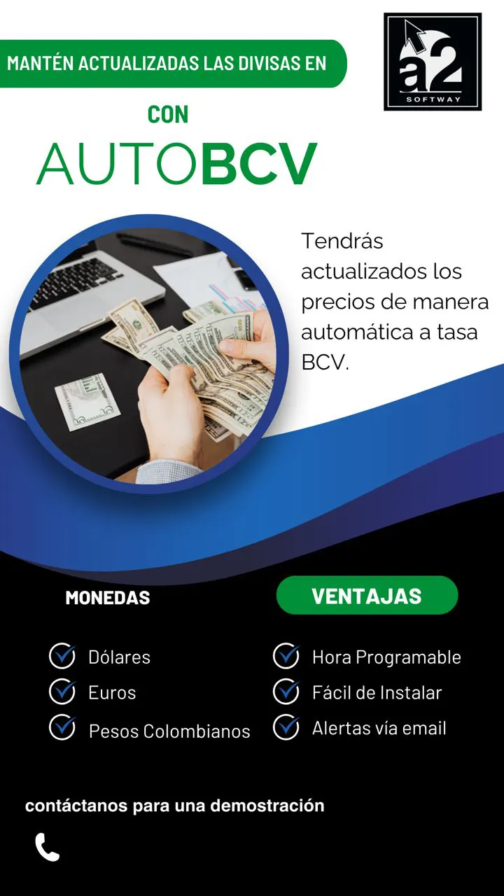 Cómo está el dólar BCV hoy
