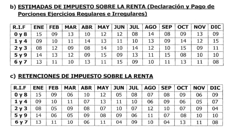 Nuevo Calendario para Contribuyentes Especiales del SENIAT y DPP